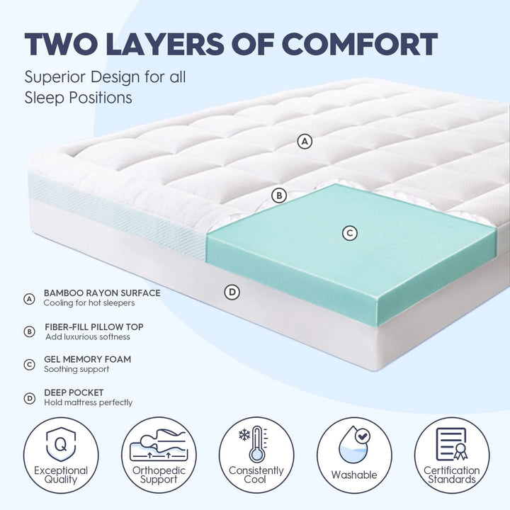 4 Inch Gel Memory Foam Mattress Topper Queen Size, 2 Inch Gel Memory Foam 2 Inch Cooling Mattress Pad Cover 400TC Pillow Top Protector with 8-21" Deep Pocket Soft & Breathable for Back Pain