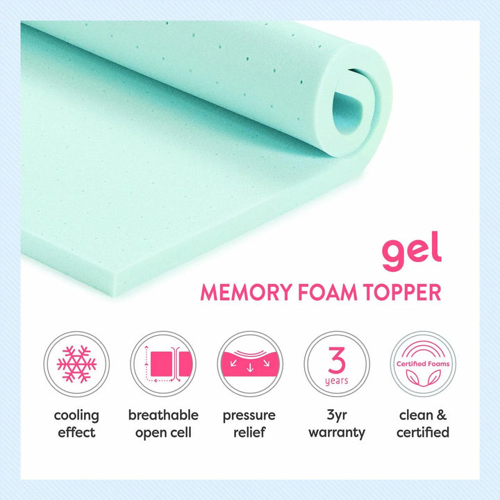 2.5" Cooling Gel Ventilated Memory Foam Mattress Topper, Twin-Xl