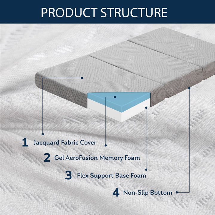 4" Tri-Folding Memory Foam Twin Mattress