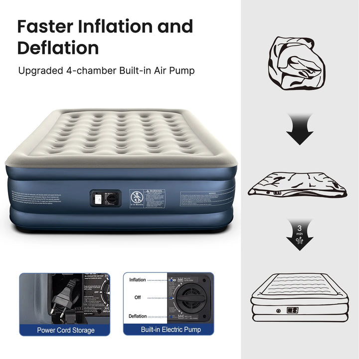 Air Mattress, Inflatable Airbed with Built-In Pump for Guest Home Camping Travel, 650Lb MAX, (Queen Size 18")