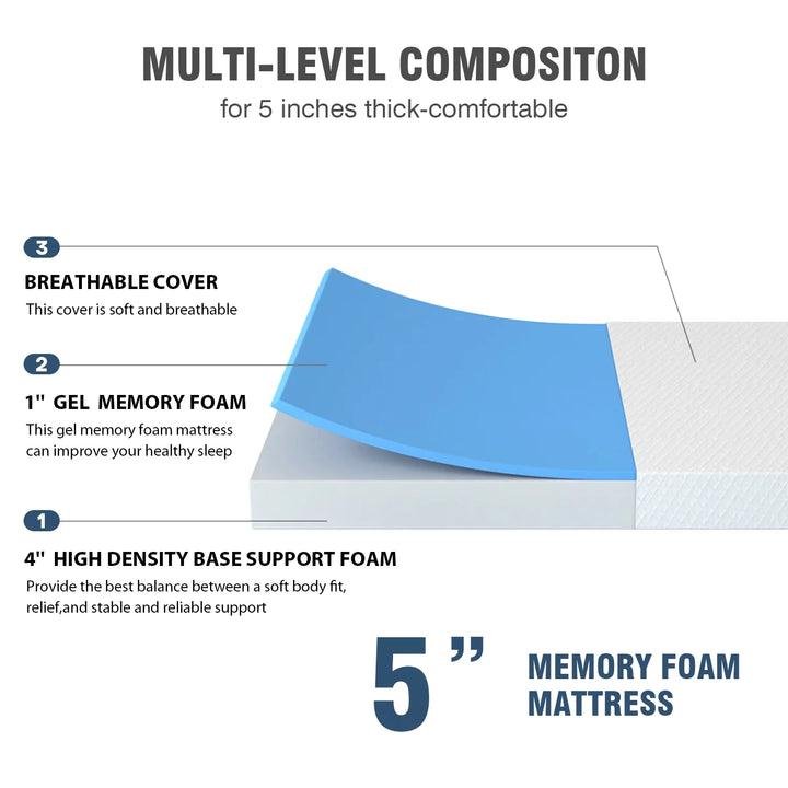 5 Inch Memory Foam Mattress Cooling Gel Infused Mattress,Medium Firm Mattresses Certipur-Us Certified /Bed-In-A-Box,White ( King Size)