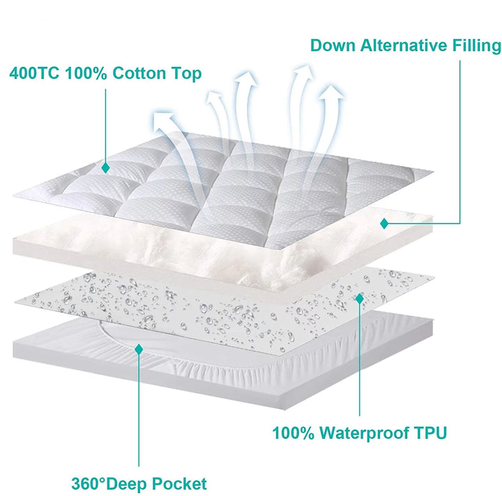 Waterproof Mattress Pad,400Tc 100% Cotton Cooling Mattress Topper Cover Extra Thick down Alternative Pillow Top Cooling Bed Topper and Hotel Quality Hypoallergenic Mattress Protector,Queen