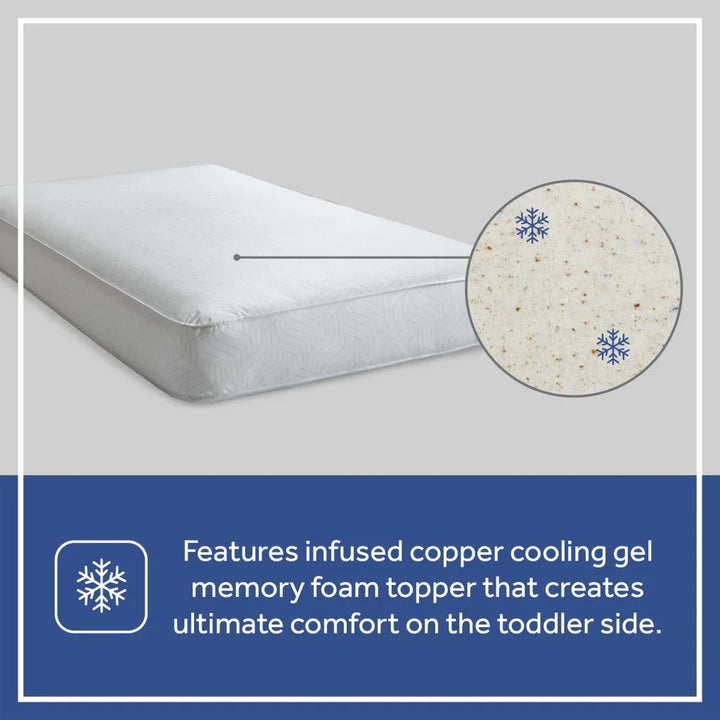 Celestial Cool Ultra-Premium 2-Stage Hybrid Antibacterial Baby Crib & Toddler Mattress, Cool Copper Gel