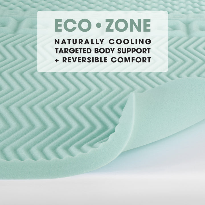 Ecozone 2" Memory Foam Mattress Topper Twin XL