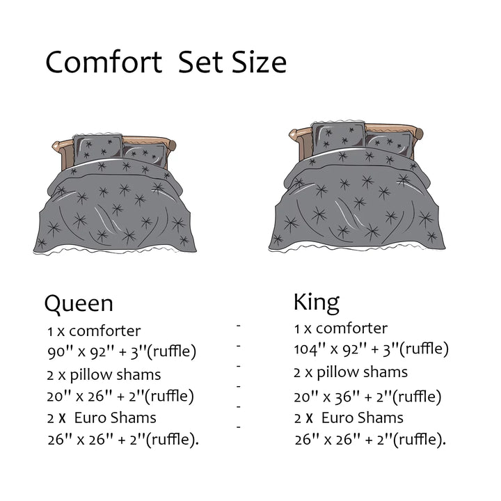 Gray 5 Piece Bed in a Bag Comforter Set, King