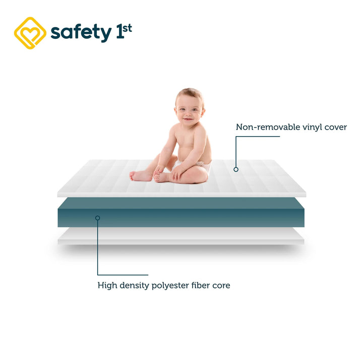 Sweet Dreams 5" Crib & Toddler Mattress with Waterproof Cover| Greenguard Gold Certified