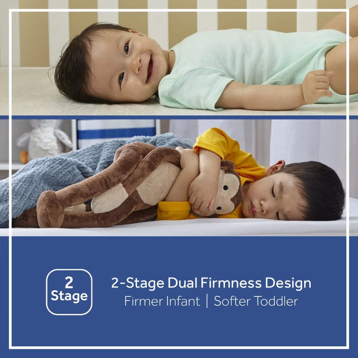 Celestial Cool Ultra-Premium 2-Stage Hybrid Antibacterial Baby Crib & Toddler Mattress, Cool Copper Gel