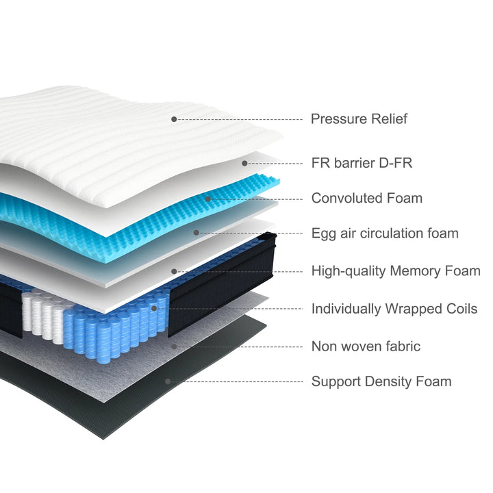 Queen Mattress,  12 Inch Hybrid Mattress Medium Firm Innerspring Mattress in a Box 60"X80"X12"