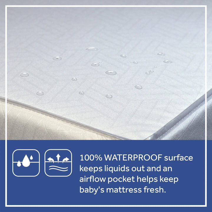 Serene Duo-Sleek Crib Mattress, 2-Stage Foam Baby Mattress, Toddler Mattress, Waterproof