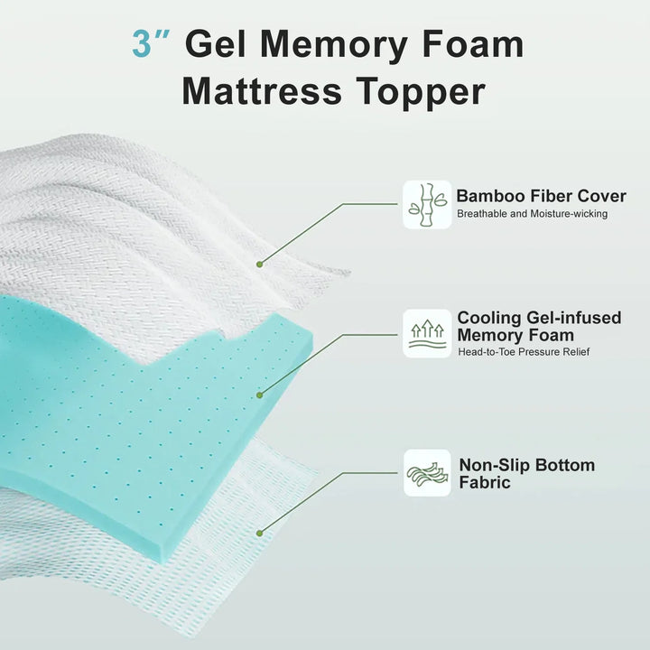 3 Inches Full Size Gel Memory Foam Mattress Topper with Washable Cover,Pressure Relief for Back Pain