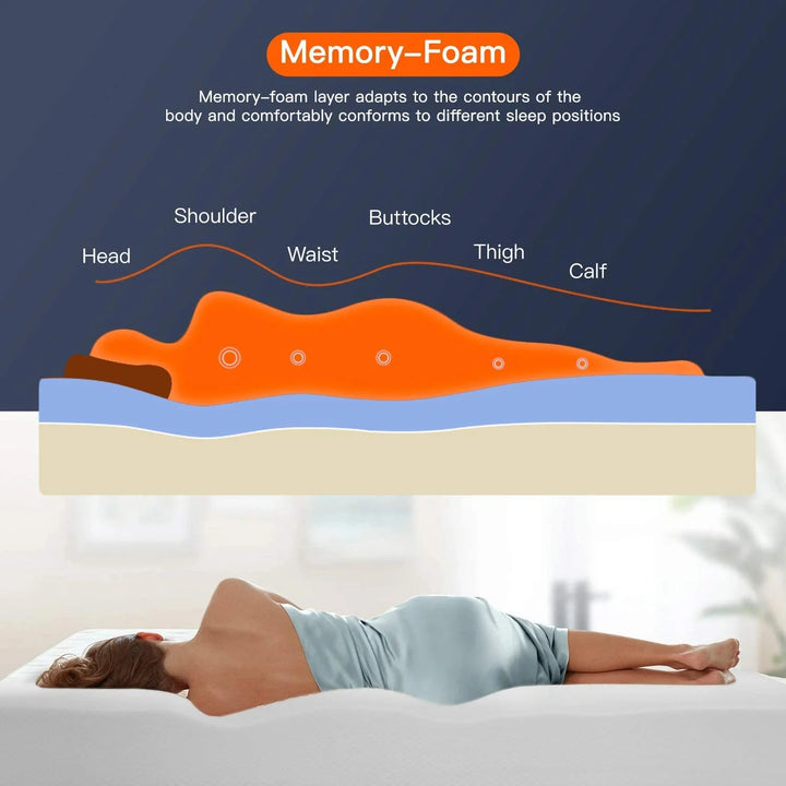 Memory Foam Mattress 8 Inch Twin Size Gel Mattress for Cool Sleep Pressure Relief Certipur-Us Certified/Bed-In-A-Box/Pressure Relieving