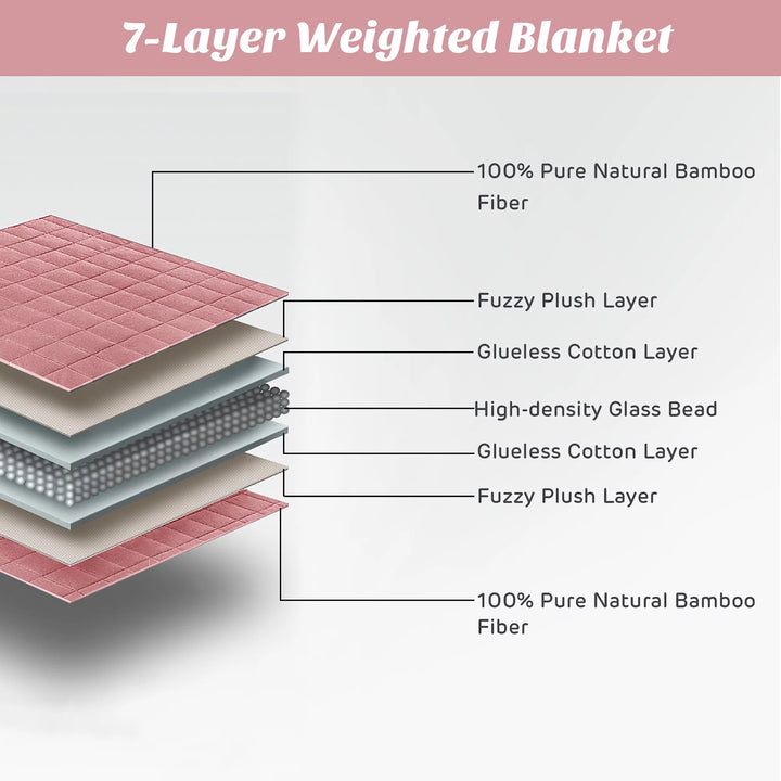 20Lbs Heavy Weighted Blanket Soft Fabric Breathable 60''X80'' Pink