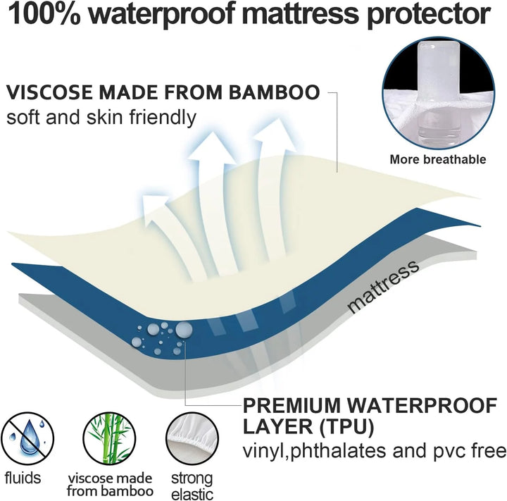 Twin Extra Long (XL) Mattress Protector, Waterproof Viscose Made from Bamboo Terry Ultra Soft Noiseless Mattress Protector with Deep Pocket Fits up to 14 Inch Mattress