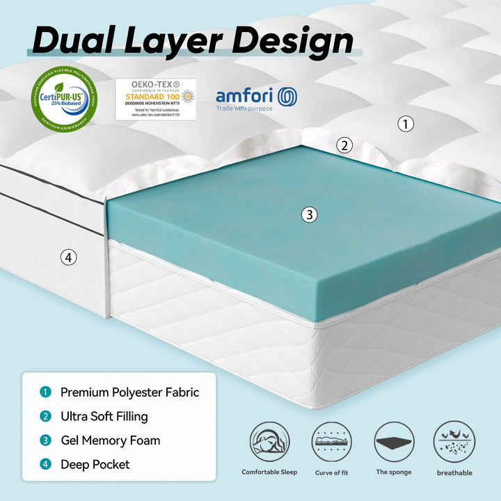 4 Inch Memory Foam Mattress Topper Queen Size，Dual Layer Pad -2 Inch Gel Memory Foam & 2 Inch Pillow Top Cover with 8-21 Inch Deep Pocket