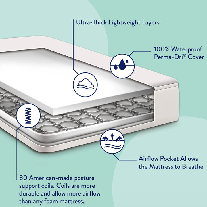 Pediatric 800 Extra Firm Ultra Deluxe, 80 Coil Baby Crib and Toddler Mattress, White