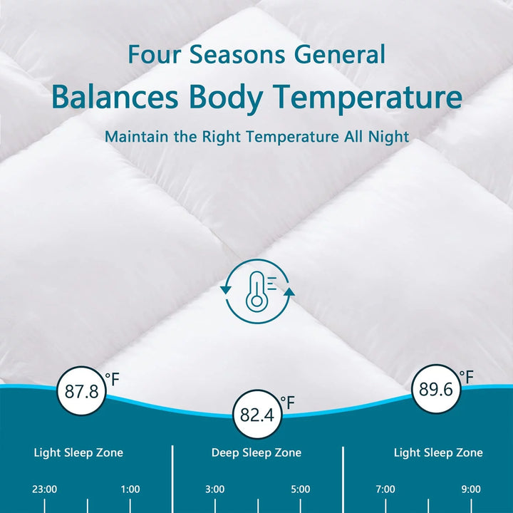 Queen Mattress Topper, Extra Thick Cooling Mattress Pad Cover, 400TC Cotton Pillow Top Protector with 8-21" Deep Pocket, Soft 5D Spiral Fiber Padding for Back Pain, White