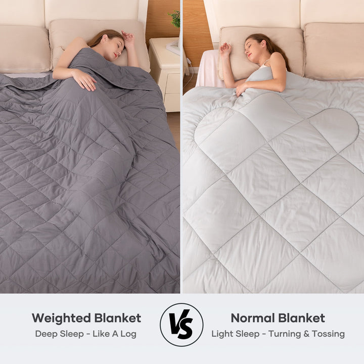 Weighted Blanket Twin Size 48" X 72" 15 Lbs with Nontoxic Glass Beads, Microfiber Material, Thick Comfort for Deeper Sleep, Gray