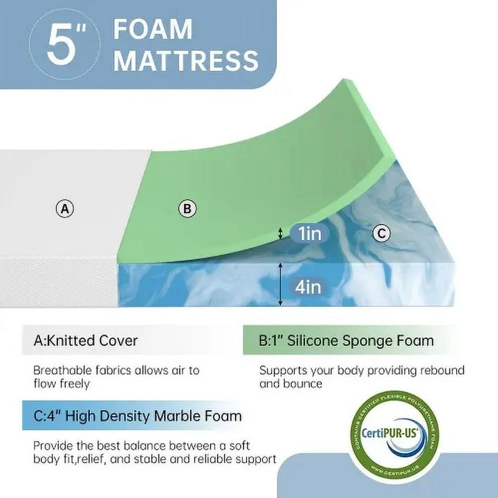 5/6 Inch Full Size Gel Memory Foam Mattress for a Cool Sleep & Pressure Relief, Medium Firm Comfort Supportive Pad Mattresses for Motion Isolation, Bed in a Box, Certipur-Us Certified