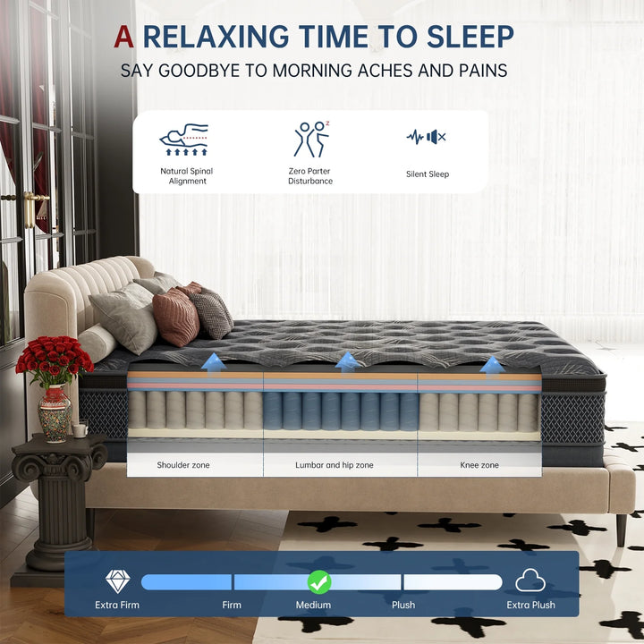 10" Certipur-Us Certified Memory Foam Pocket Spring Mattress,Hybrid Innerspring Mattress,Twin Mattress in a Box