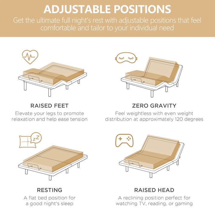 Electric Adjustable Bed Frame- Full Size, Lift Motor & Wireless Remote, Massage, Ergonomic Upholstered Bed Frame, under Bed Lighting, Dual USB Ports, Independent Head and Foot Tilt