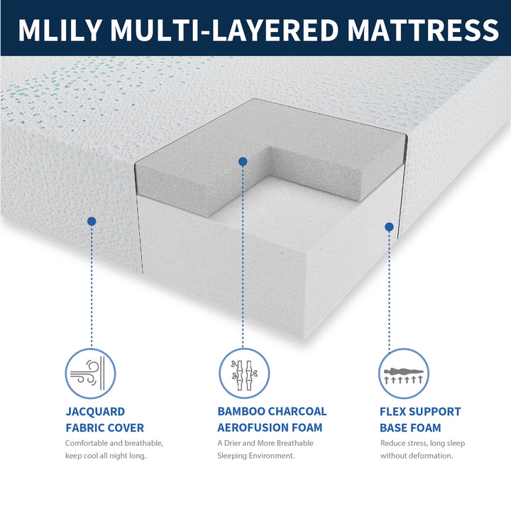 Essence Sleep 6" Twin Size Memory Foam Mattress