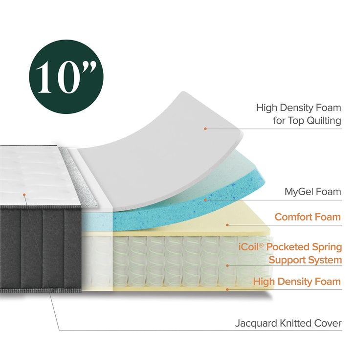 The  10" Hybrid Mattress in a Box with Gel Memory Foam, Adult, Queen