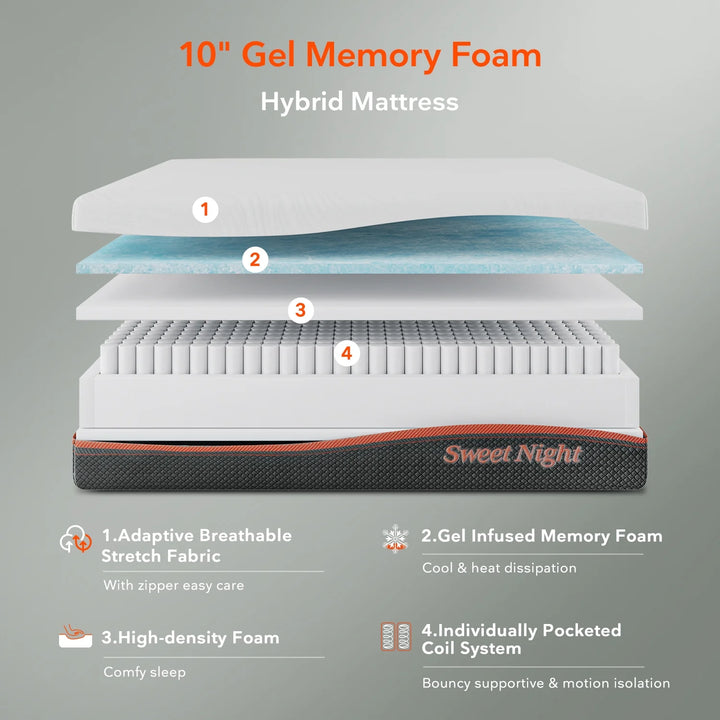 Dreamy 10" Adult Gel Memory Foam Pocket Spring Hybrid Mattress, Queen Size