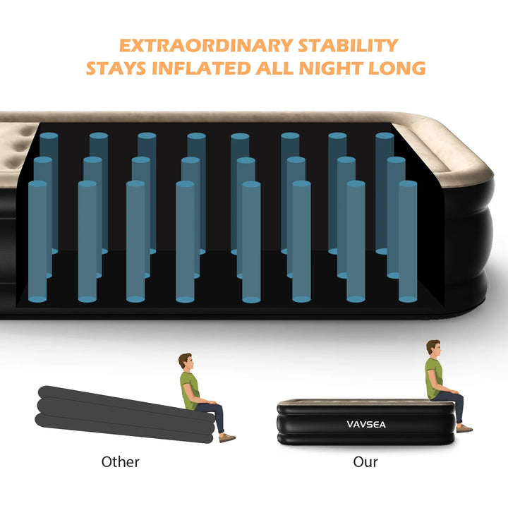 VAVSEA Air Mattress, 18" Inflatable Bed with Built-In Cordless Pump Queen Size Blow up Mattress for Home, Camping Travel & Guests, 660LB Max