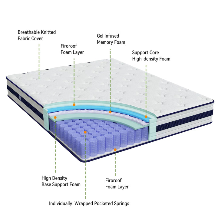 Queen Mattress, 10 Inch Hybrid Memory Foam Mattress in a Box, Pressure Relief, Certipur-Us