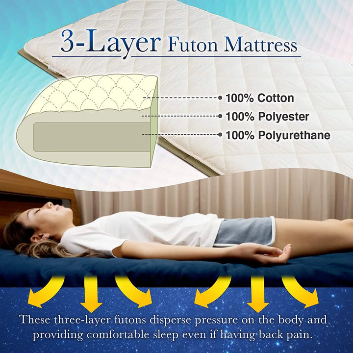 Japanese Futon Floor Mattress, Foldable & Portable Shiki Futon Shikibuton (White, Twin XL)