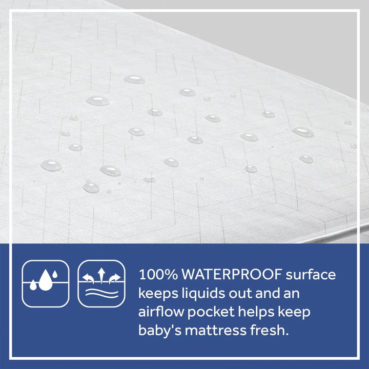 Baby Prestige Sleep Ultra-Premium 2-Stage Antibacterial, 204 Coil, Baby Crib & Toddler Mattress