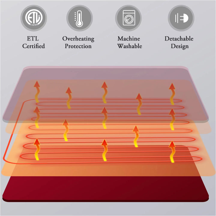 Electric Throw Blanket 50" X 60" Flannel & Shu Sherpa Heated Throwwith 4 Heating Levels, 3 Hours Auto-Off, Red