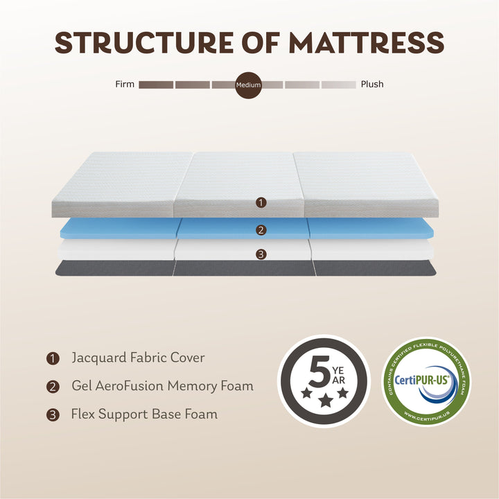 3 Inch Twin Size Tri-Folding Memory Foam Mattress, Portable Guest Bed in a Box