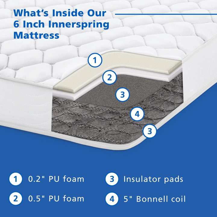 6" Innerspring Mattress, Twin