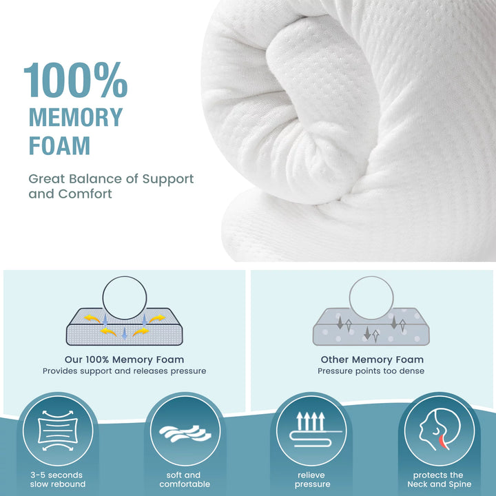 Memory Foam Pillow, Cervical Pillow for Neck Pain Relief, Contour Memory Foam Pillow for Bed, Ergonomic Orthopedic Neck Support Pillow for Side Back & Stomach Sleepers, Valentine'S Day Gift