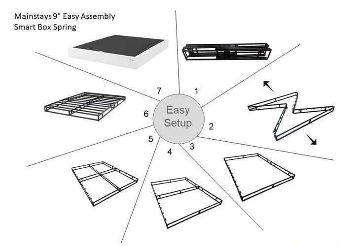 9" Queen High Profile Easy Assembly Smart Metal Box Spring