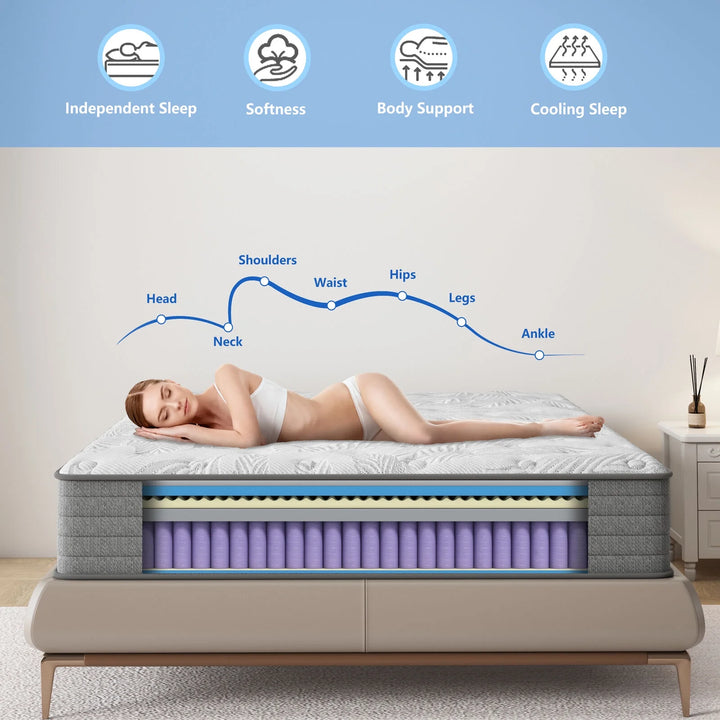 12" Queen Size Memory Foam Hybrid Innerspring Mattress in a Box, Pressure-Relieving & Comfortable, Non-Fiberglass & Hypoallergenic, Breathable & Cooling, Fits Any Sleep Position & Bed Frames