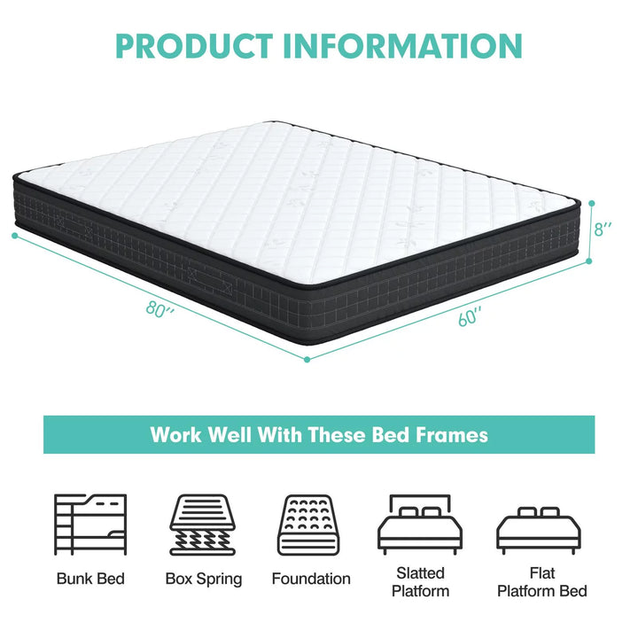 Memory Foam Bed Mattress, 8” Breathable Medium Firm Mattress for Pressure Relieve, Certipur-Us Certified Deliver, Full/ Queen/ King