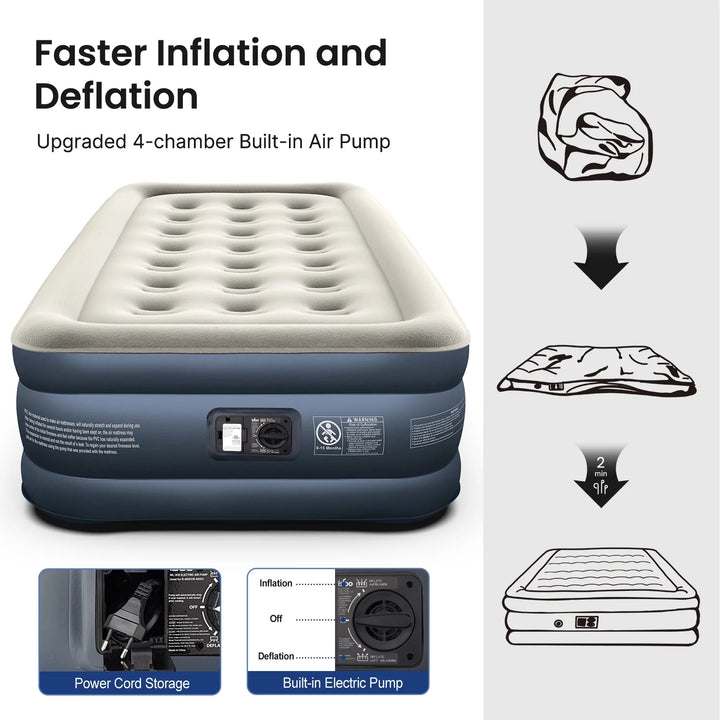 Air Mattress, Inflatable Airbed with Built-In Pump for Guest Home Camping Travel, 550Lb Max, (Twin Size 18")