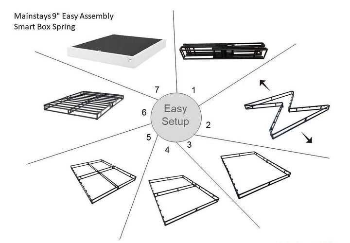 9" Twin High Profile Easy Assembly Smart Metal Box Spring