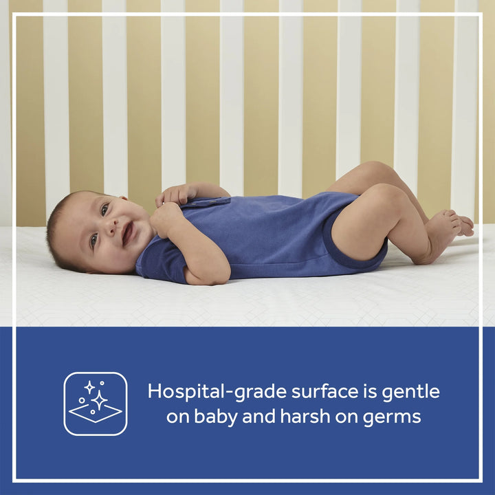 Serene Duo-Sleek Crib Mattress, 2-Stage Foam Baby Mattress, Toddler Mattress, Waterproof