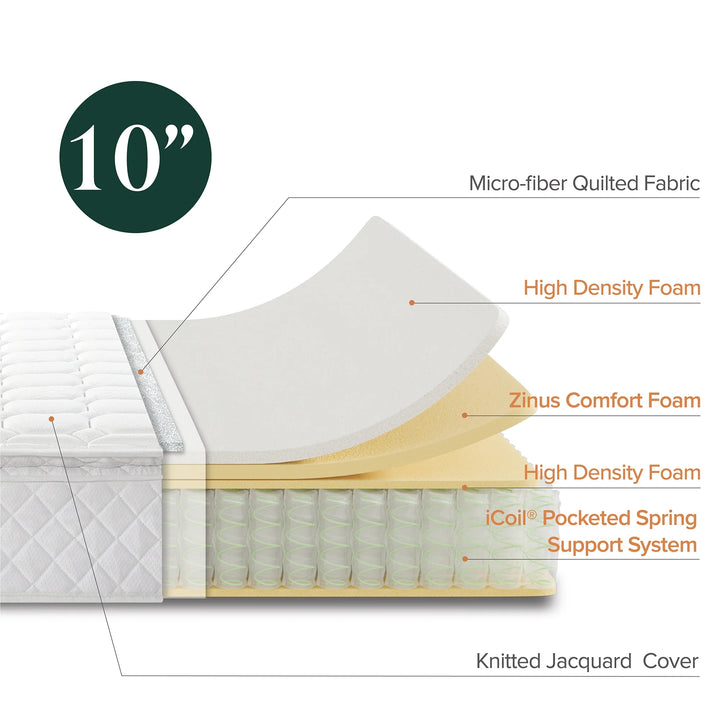 Dream Pillow Top 10" Hybrid Mattress - Comfort Foam and Pocket Spring, Adult, Full