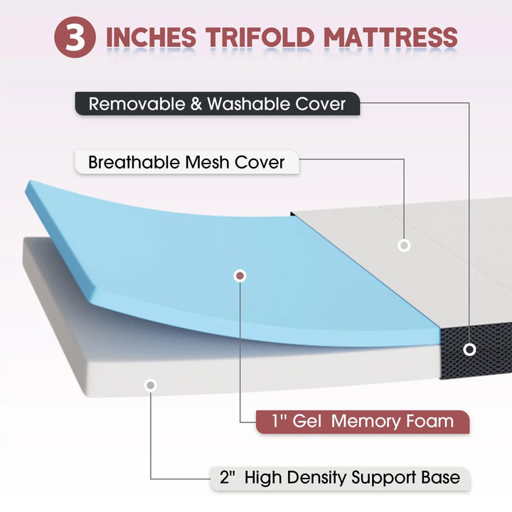 3 Inch Trifold Mattress Twin, Folding Mattress Twin with Washable Cover Non-Slip Bottom for Camping Guest Foldable Mattress Portable Mattress, 75" X 38" X 3"