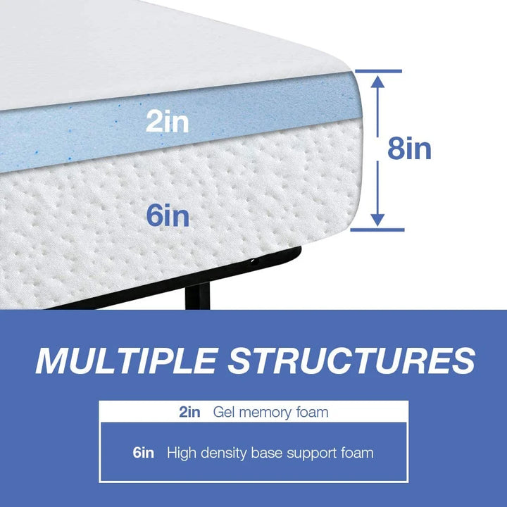 King Mattress, 8 Inch Gel Memory Foam Mattress King Size for Cool Sleep & Pressure Relief, Medium Firm Mattresses Certipur-Us Certified / Bed-In-A-Box / Pressure Relieving,King Size