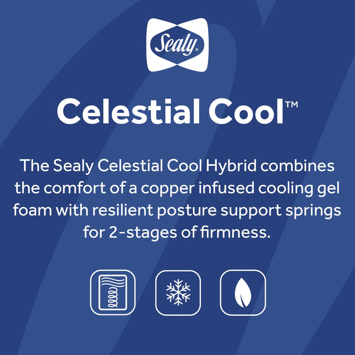 Celestial Cool Ultra-Premium 2-Stage Hybrid Antibacterial Baby Crib & Toddler Mattress, Cool Copper Gel