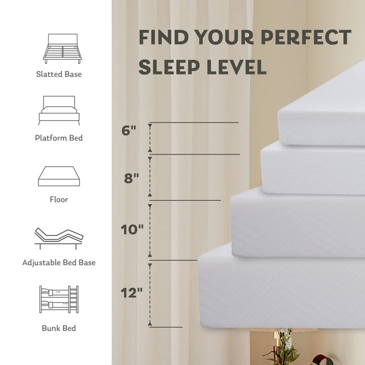 Ego White Twin Mattress in a Box, 6 Inch Memory Foam Mattress, Medium Firm