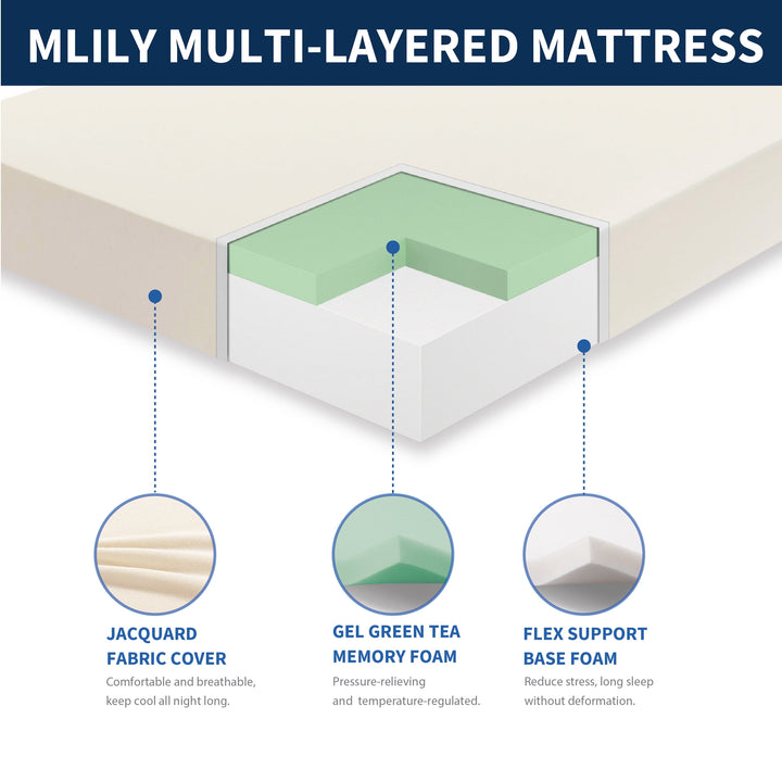 6" Full Size Mattress Gel Memory Foam Mattress, Medium