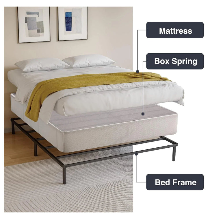 7.5 Inch Metal Box Spring with Fabric Cover, Sturdy Mattress Foundation, Strong Steel Metal Frame, Easy Assembly,