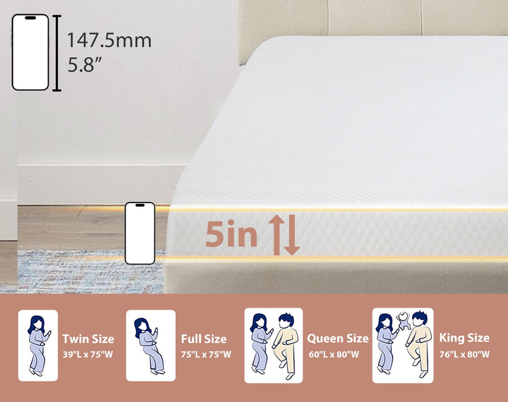 Full Size Mattress, 5 Inch Gel Memory Foam Mattress in a Box Full, Medium Firm Mattress Full, Bed in a Box, Certipur-Us