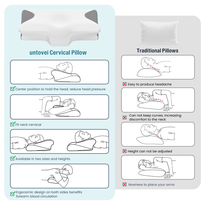 Memory Foam Pillow, Cervical Pillow for Neck Pain Relief, Contour Memory Foam Pillow for Bed, Ergonomic Orthopedic Neck Support Pillow for Side Back & Stomach Sleepers, Valentine'S Day Gift